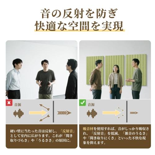 Keemute High-Density Sound-Absorbing Board, 200kg/m?, Lightweight Soundproofing Material, 60cm X 90cm X 3 Panels (1.62u), White, with Nano Tape, Self-