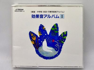 Hobby e creatività – Musica