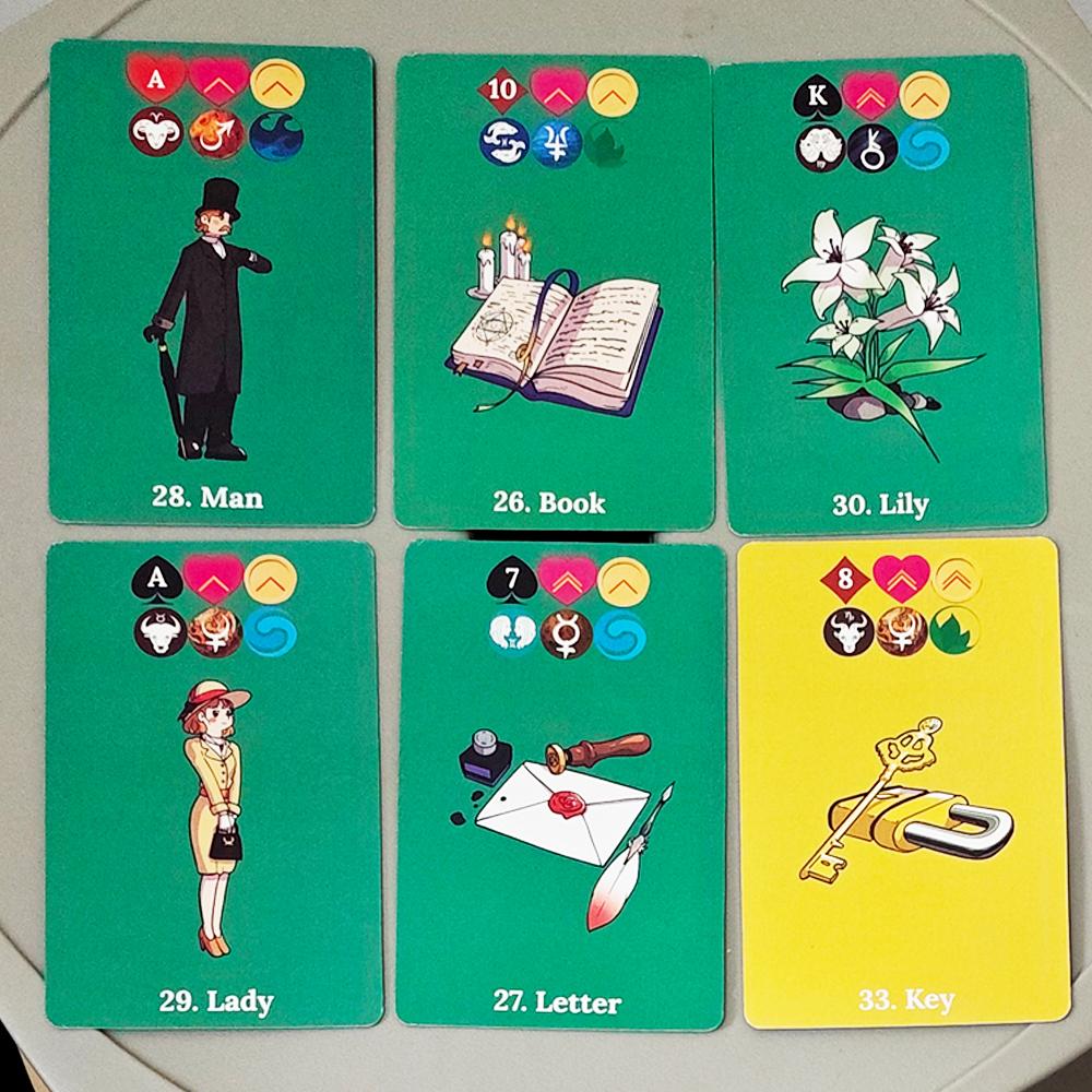 Lenormand Lucky Pro Balíček – 36 Tradičních Karet 9*6cm s Astrologickými, Planetárními & 4 Elementárními Symboly, Barevně Kódované Významy