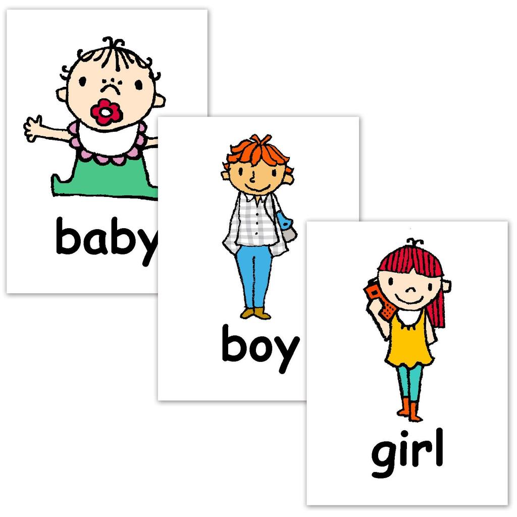 English word cards Flashcards, (People) A4 size, laminated