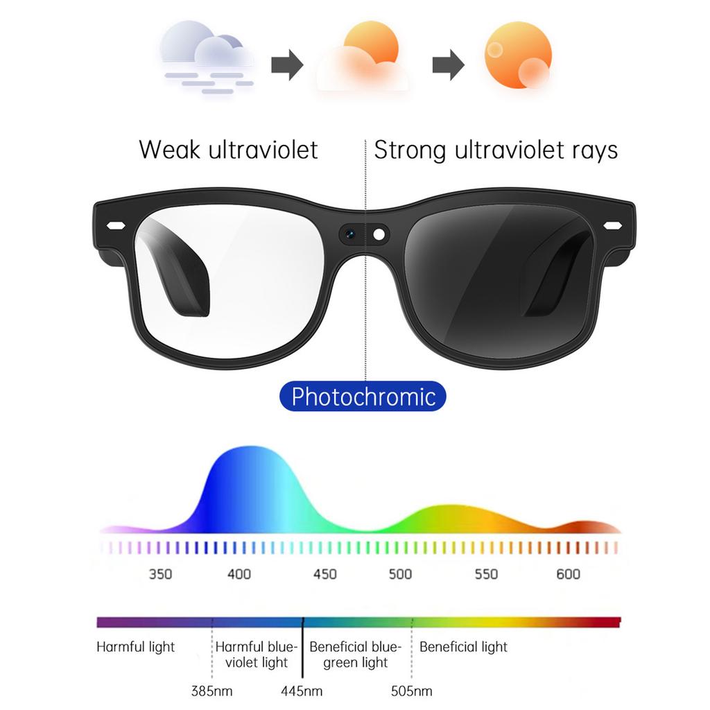 Audio BT Camera Glasses Real-Time 160 Language Translation Color-Change Len HD Smart Glasses Video Recording Glasses for Outdoor