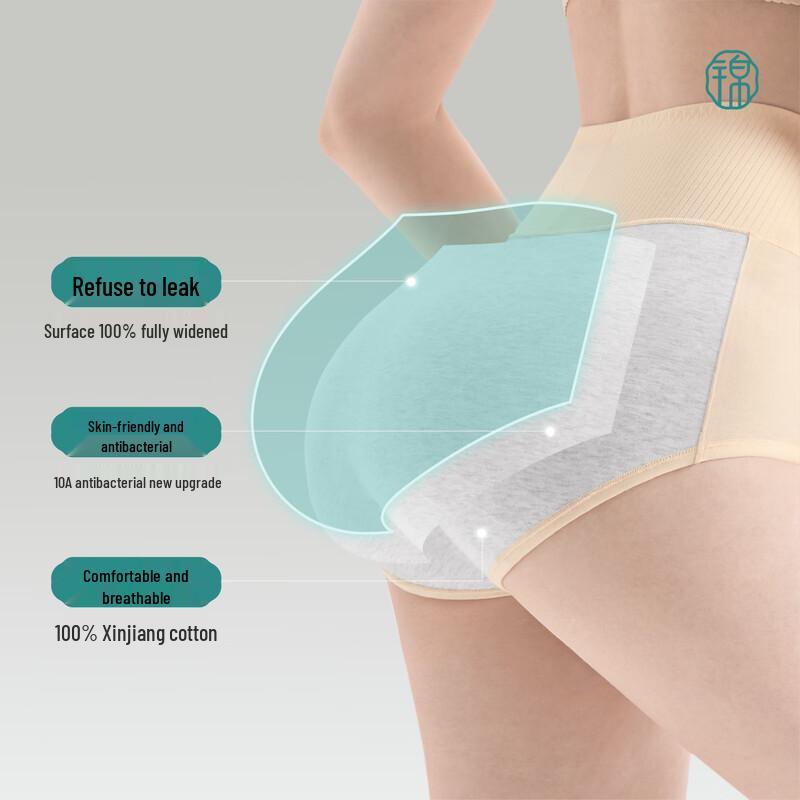 Women's High-Waist Leak-Proof Pure Cotton Period Panties