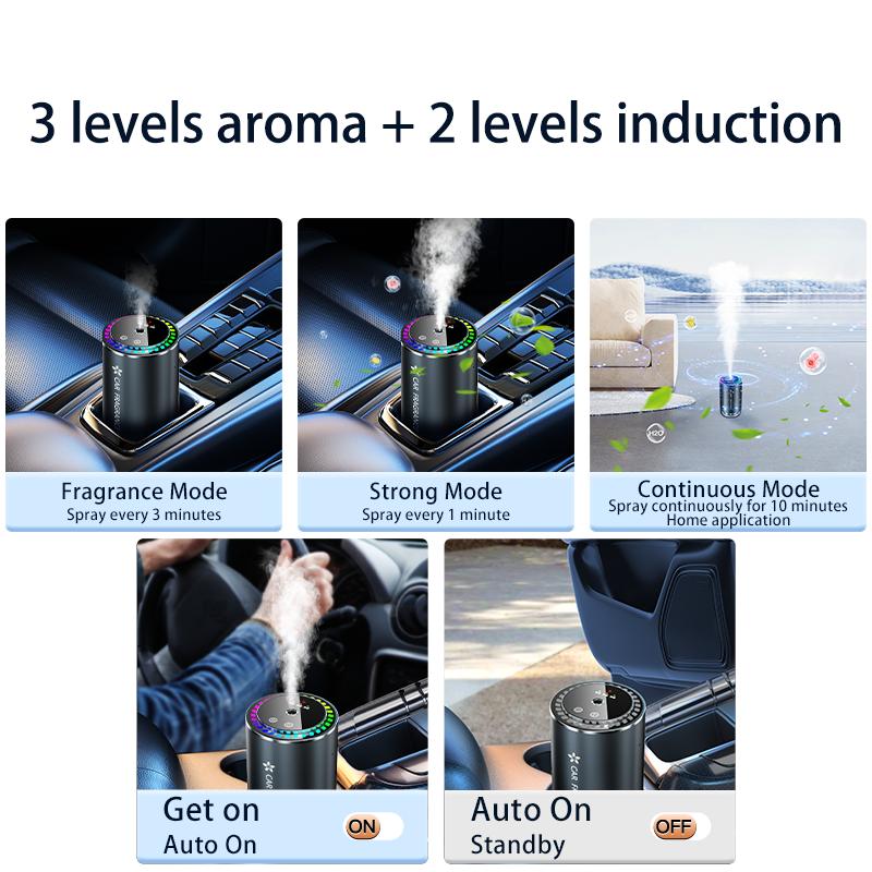 Car Mounted Perfume Aromatherapy Automatic Spray Odor Removal Aluminum Alloy Metal Colorful Atmosphere Light Star Ceiling