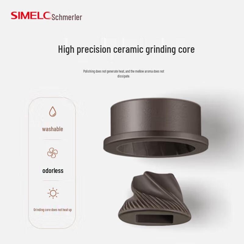 SIMELO Electric Coffee Grinder