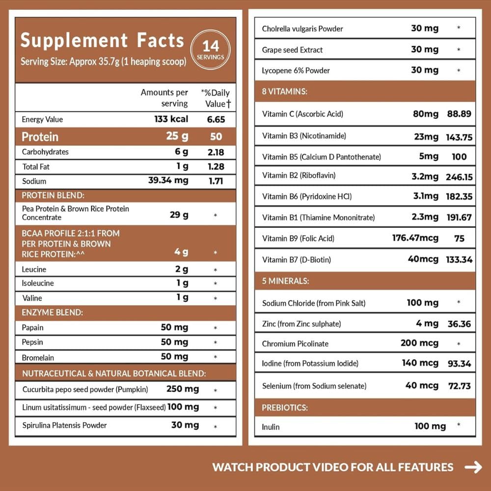 Carbamide Forte Plant Protein Powder 500g - Belgian Chocolate Vegan Protein with Multivitamins & Digestive Support