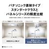 Panasonic LED Ceiling Light Panel Series Square Type LED Type with Remote Control Tatami Square Panel Dimmable/Tonal ~14 HH-CF1496A