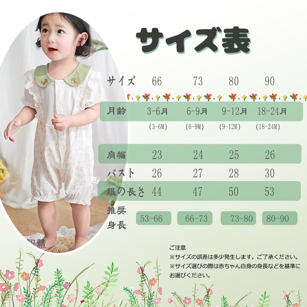 Baby Nest Baby Newborn Baby Baby Cute Short Floral Months Romper, Clothes, Coverall, Wear, Underwear, Summer, Sleeve, Print, Pink, 3-6