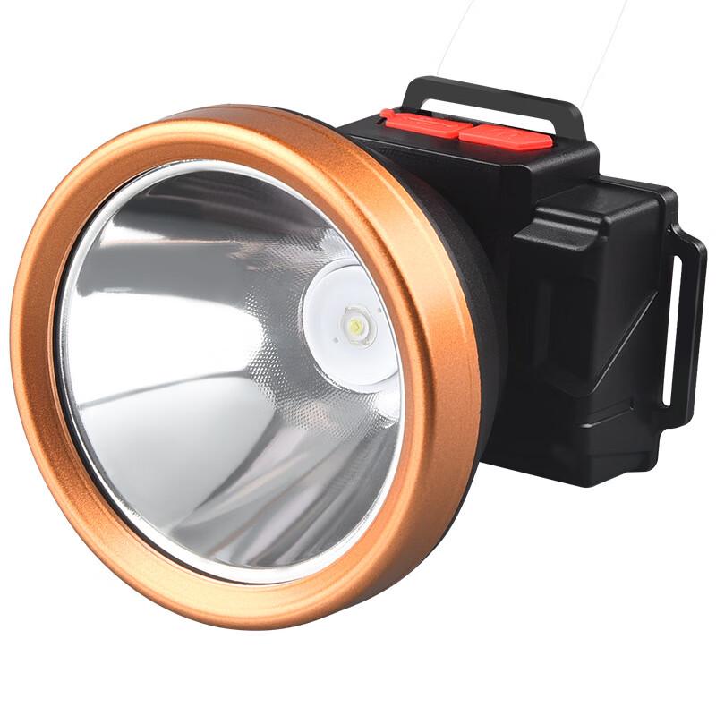 

UOSU USB Rechargeable LED Headlamp