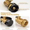 Universal Propane Tank Gauge Level Indicator For 5-40LB LP Tanks Color Coded Gas Meter For BBQ RV Heater Leak Detector QCC1Type1