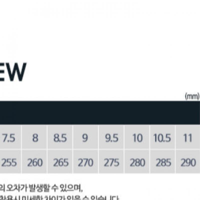 New Balance 550 Unisex Sneakers Bb550pwg