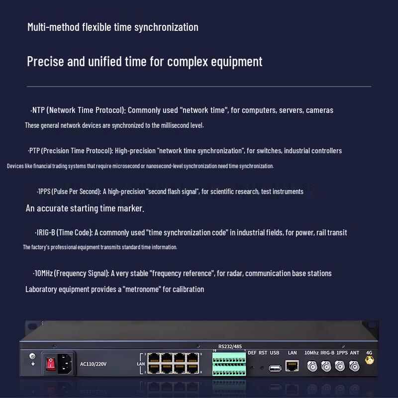 Boyang IEEE1588 NTP/PTP Network Time Server with Beidou/GPS
