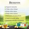 Himalaya Green Tea Lemon Tea Bags 20 Count X Pack of 2 Herbal Refreshing Daily Wellness Drink Antioxidant Beverage