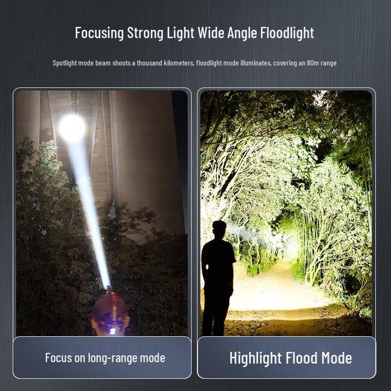 Tianhuo Bright Rechargeable Outdoor Headlamp
