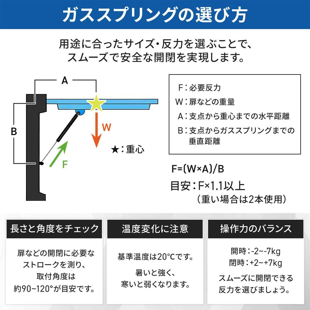 ARISELIFT Gazowy Uniwersalny Podnośnik Trzęsienie Ziemi do Podnośnika Samochodowego Kuchnia Łóżko Przechowywanie i Rozszerzony Sprężyny Naciskowe 6kg Zestaw, Wsporniki, Amortyzator, Kampery,