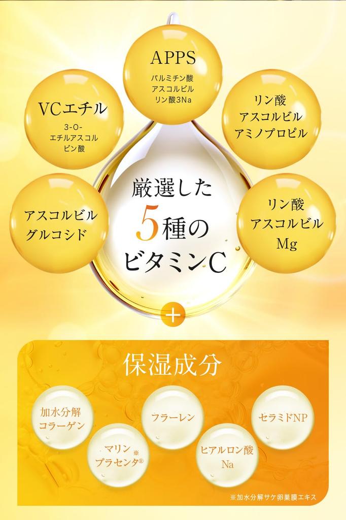 NANOA Vitamin C Tägliche Gesichtsmaske Menschliche Stammzellenblatt Sehr beliebt mit Vitamin C Poren Alterung Hohe Qualität Tag Gesicht 30 Stück (Nanoa) Packung, Maske, Ärzte,