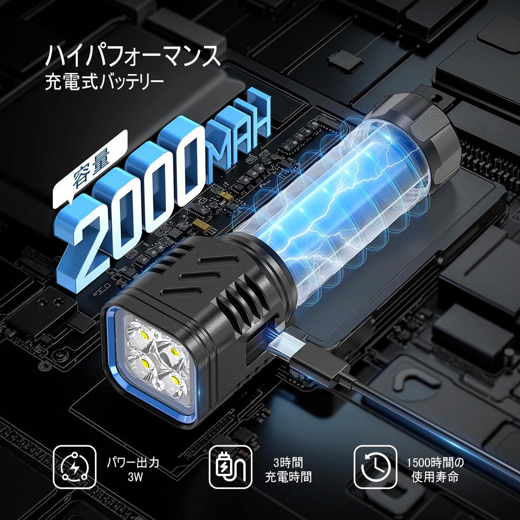 Letmy LED Powerful 4 Emergency High Large IP65 3 Lighting Rechargeable Ideal for Power Disaster Night Insect 1 Pack Flashlight, Flashlight, LEDs,