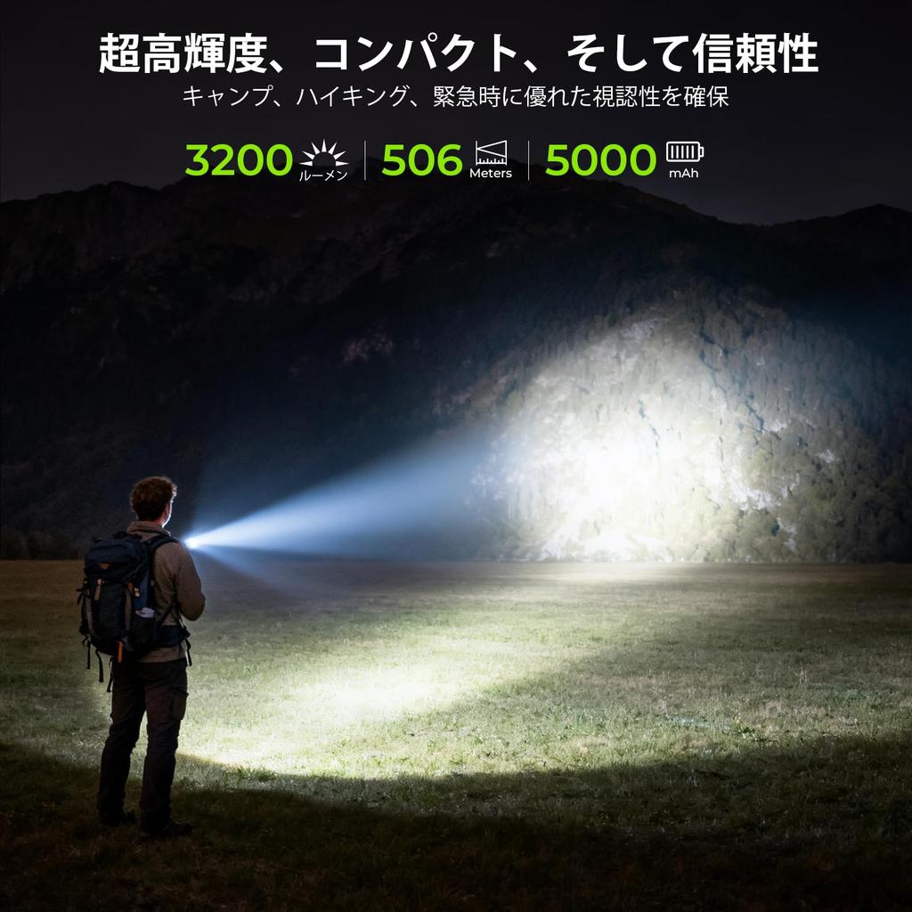 Wurkkos TS28 Rechargeable LED 3200 506m Beam Magnetic Fast 5000mAh High 8 Lighting 2 Operation IP68 Light for Outdoor and Emergencies Flashlight,