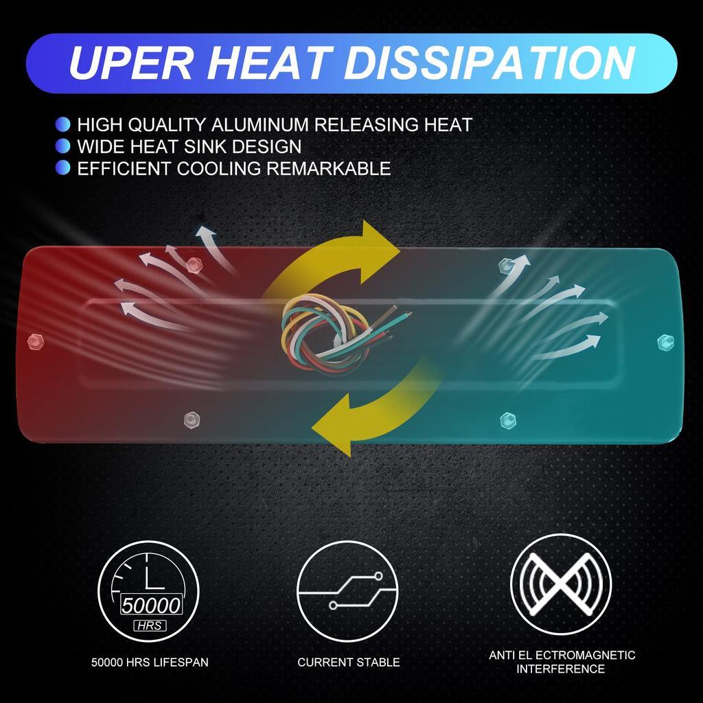 LED LKW Rücklicht 24V Universal Hinten 5 Funktionen Blinker Stopp für Lichter, 62-LED Lampen, Signal-/Rückfahr-/Fahrlicht/Bremslicht, Anhänger, Traktoren,