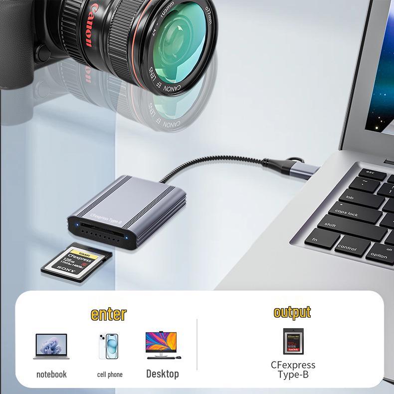 High-Speed CFexpress Type B Card Reader, USB 3.2, 10Gbps