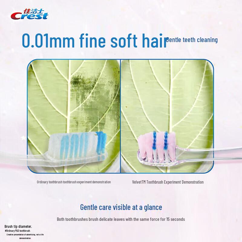 Crest Velvet Soft Toothbrush & Whitening Toothpaste Bundle