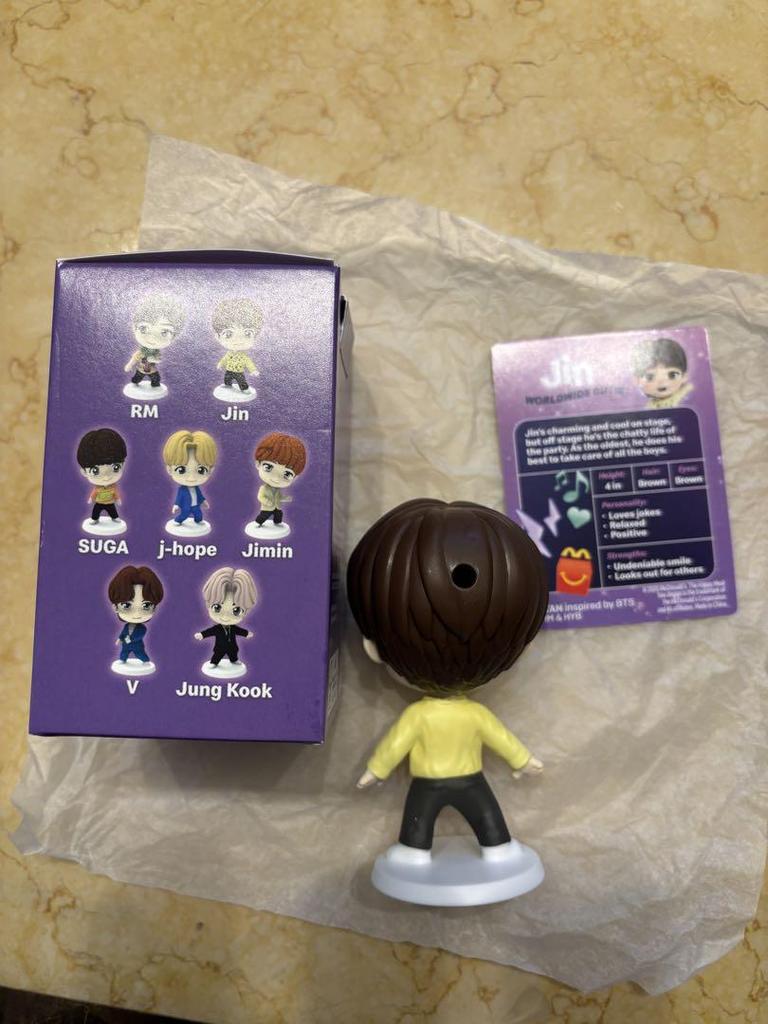 [USED] MAC THROWBACK EDITION BTS TinyTan Figure JIN