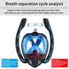 Snorkeling Mask Double Tube Silicone Full Dry Diving Mask Adult Swimming Mask Diving Goggles Underwater Breathing. Lightweight Design