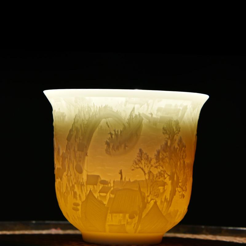 Дехуа Суэт Нефритовый Белый Фарфор Чашка для Чая Картина «Цинмин Шанхэ» Чашка Мастера Чая Одиночная Чашка Юйшаньтан Китайский Стиль Другое 150ml