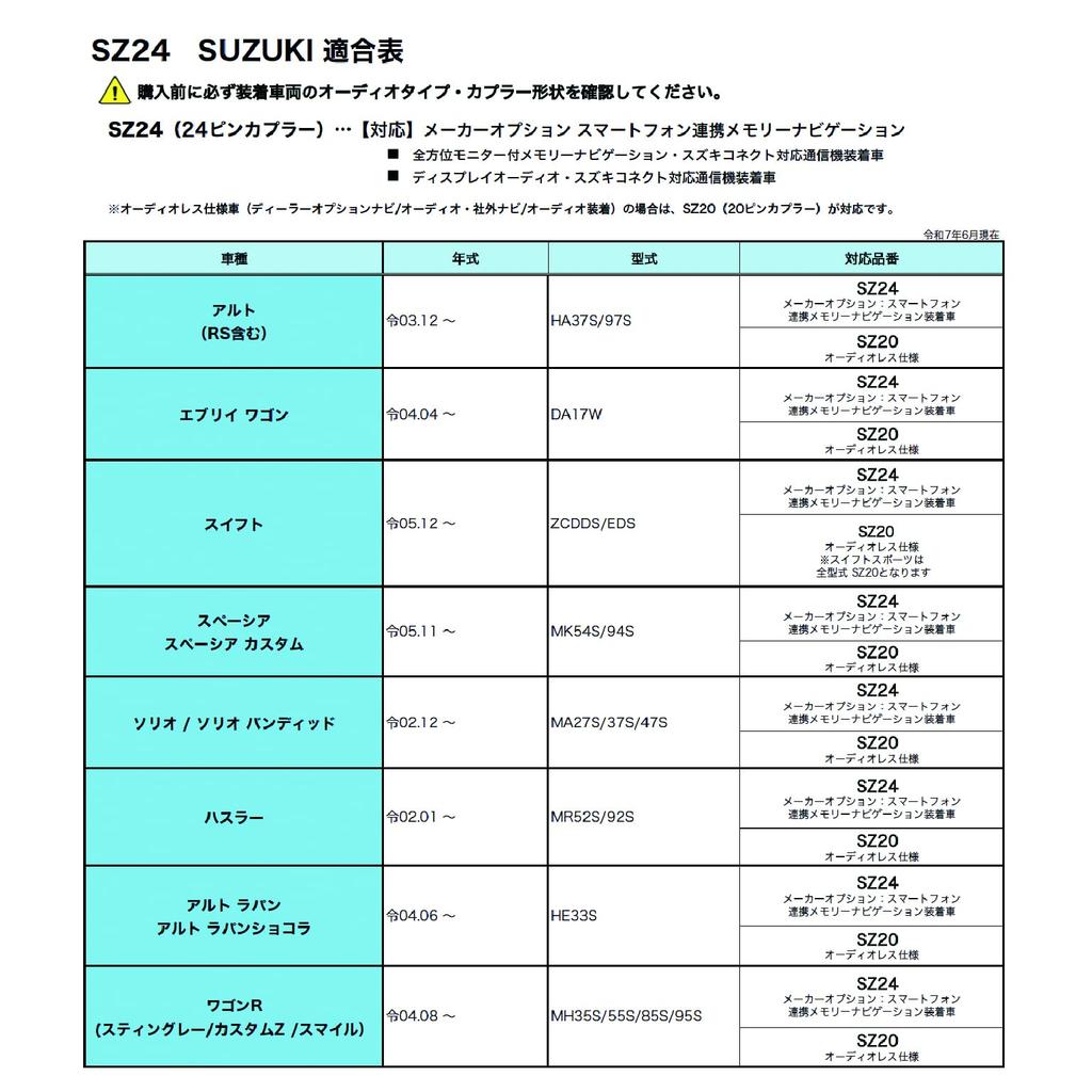 JOYN Speaker Output Harness for Suzuki Compatible with Factory Navigation and Audio Power Japanese OFC SZ24 Vehicles, 24-Pin Connector, Systems,