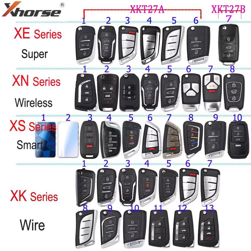 Универсальные пульты XHORSE VVDI Smart / Super / Беспроводные / Проводные Ключи-пульты Серия XS/XE/XN/XK Английская Версия XEDS01EN XSMQB1EN 1