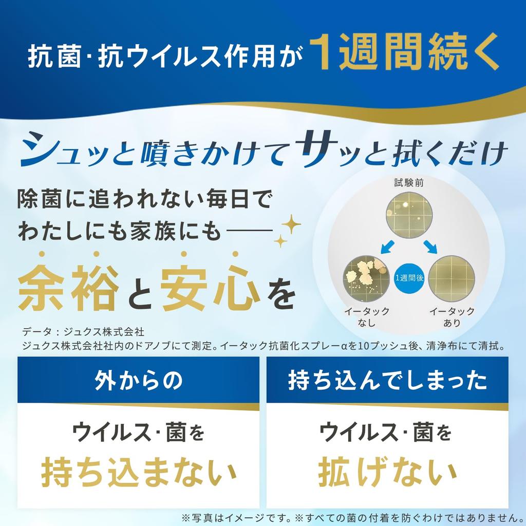 Etak Antibacterial Spray 250ml