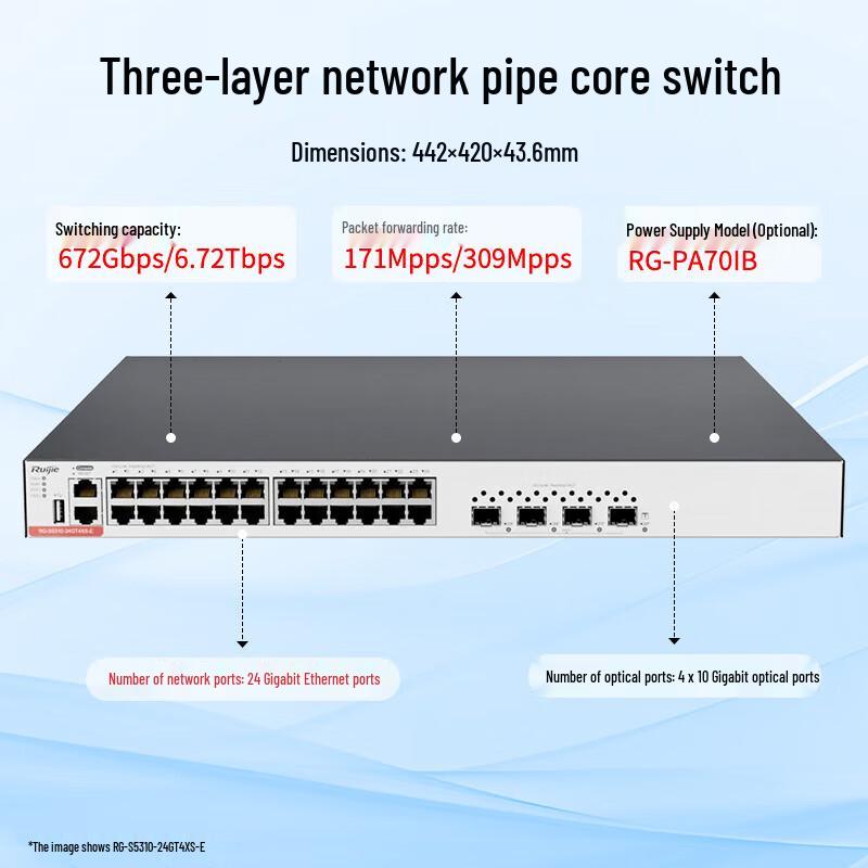 Ruijie RG-S5310-24GT4XS-E 24-Port Gigabit Layer 3 Managed Switch