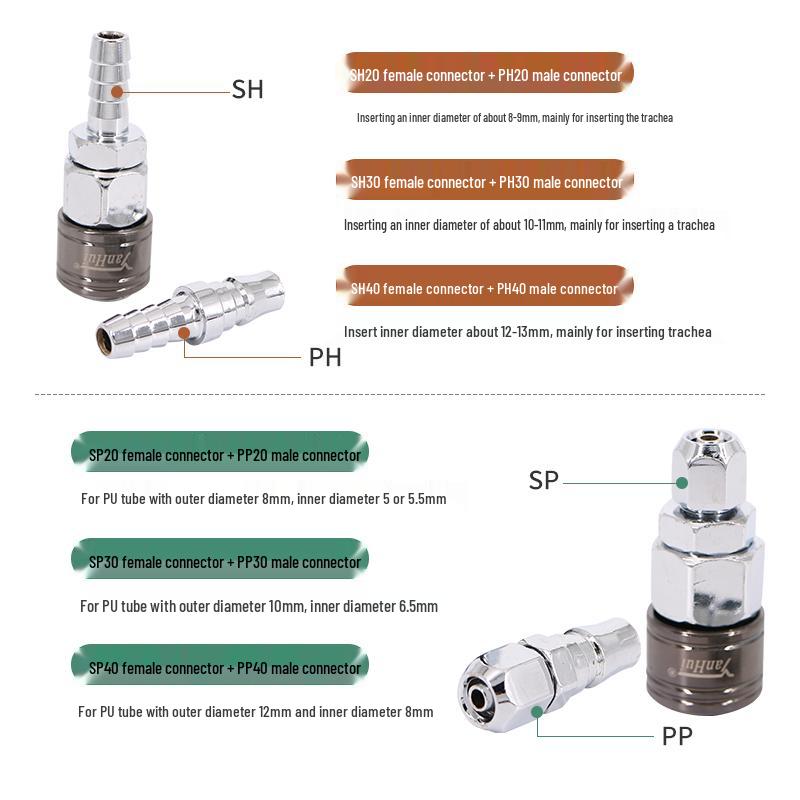 Huiyan D-Type Self-Locking Pneumatic Air Hose Connector (Male/Female)