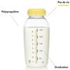 Biberons Medela - Lot De 2 - 250ml - Pour Conservation Et Repas De Bébé