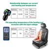 12V Universal Built-in Car Seat Heater Fit 2 Seaats with 5-Level Dual Control Switch System and 25W Alloy Wire Fast Heating Pads