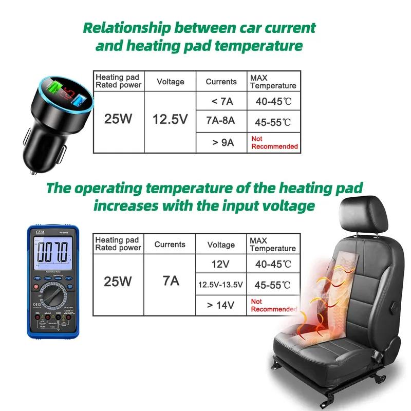 12V Universal Built-in Car Seat Heater Fit 2 Seaats with 5-Level Dual Control Switch System and 25W Alloy Wire Fast Heating Pads