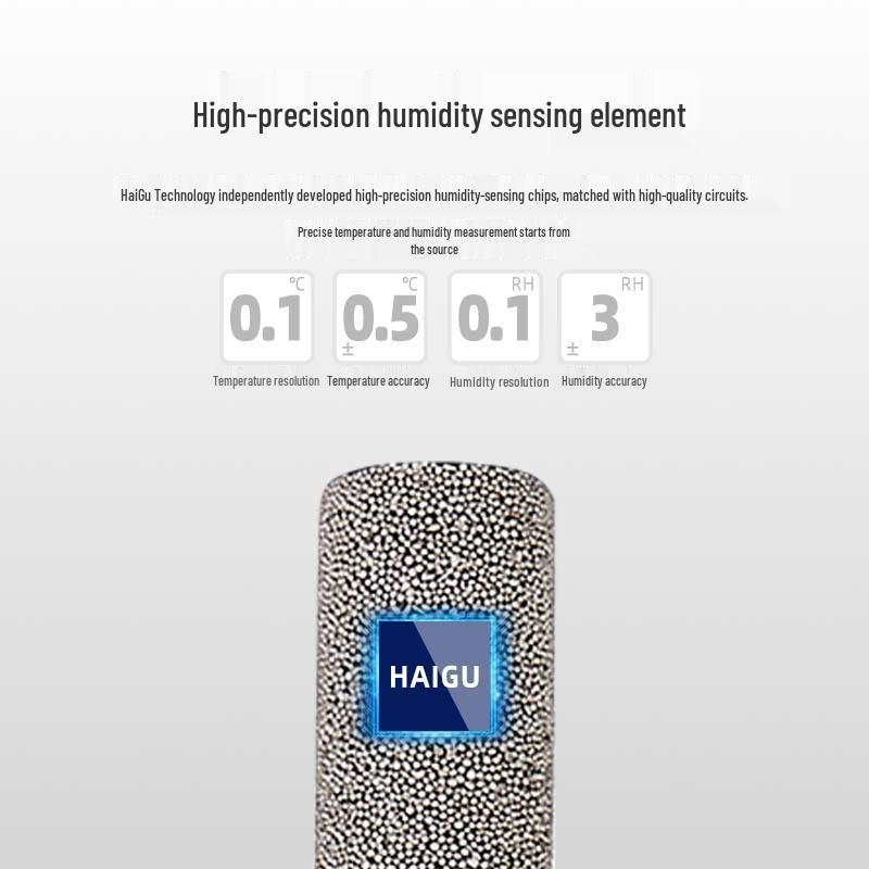High Precision RS485 Stainless Steel Temperature & Humidity Transmitter