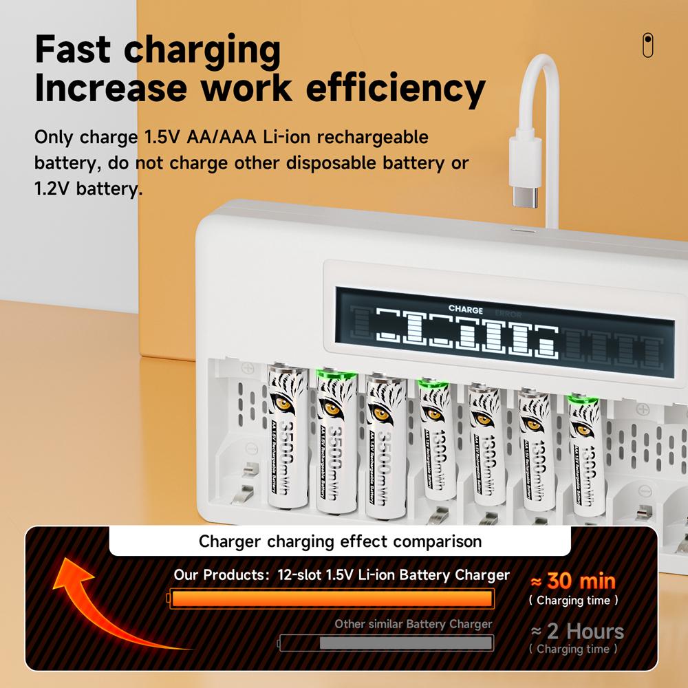 PALO 4-40 ks dobíjecích AA+AAA 1,5V Li-ion baterií 3500+1300 mWh HR6 HR03 baterie s 12 sloty LCD USB 1,5V Li-ion nabíječka baterií