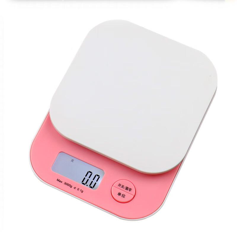 Jinmiao Mini Digital Kitchen Scale (CN version)