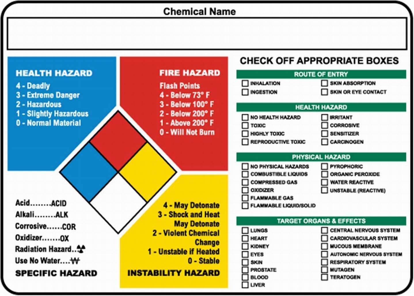 

NFPA Target Organ Container Warning Sign Safety Sign Danger Tin Sign 20x30cm（7.8x11.8inch）