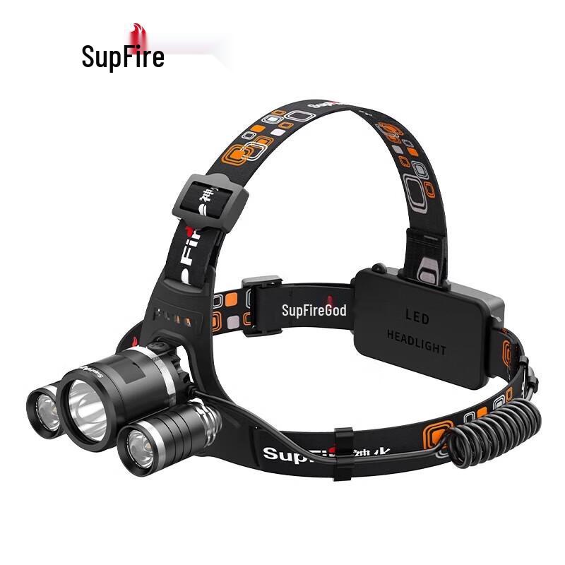 Shenhuo HL33 Rechargeable LED Headlamp