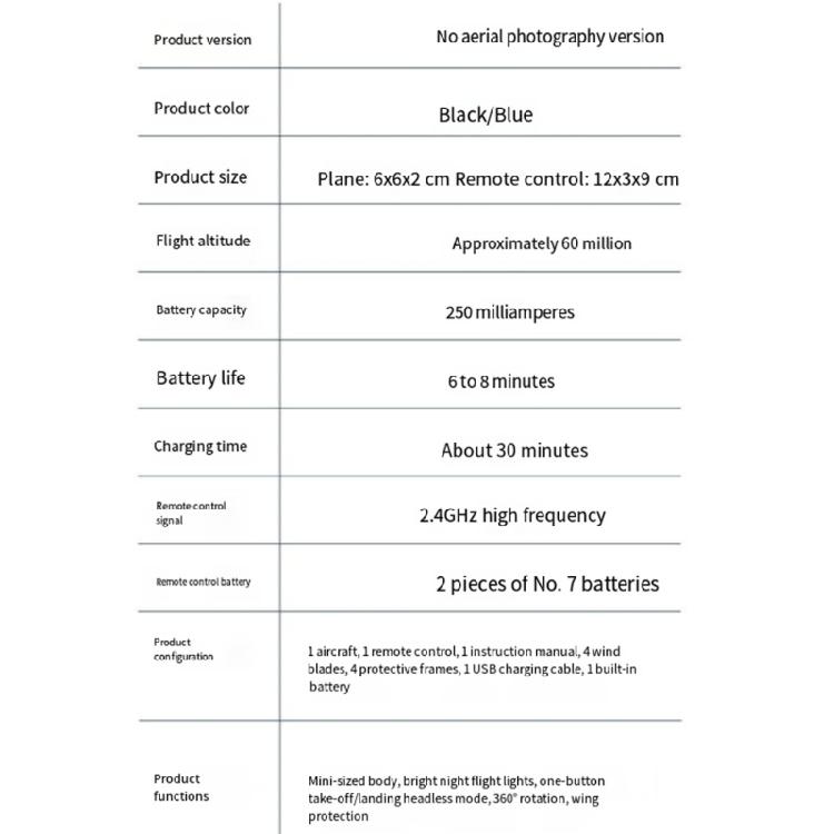 Super Small Pocket Drones Including 360 Tricks & Sturdy ABS Build Remote Controlled Toy for Children & Grownups Present