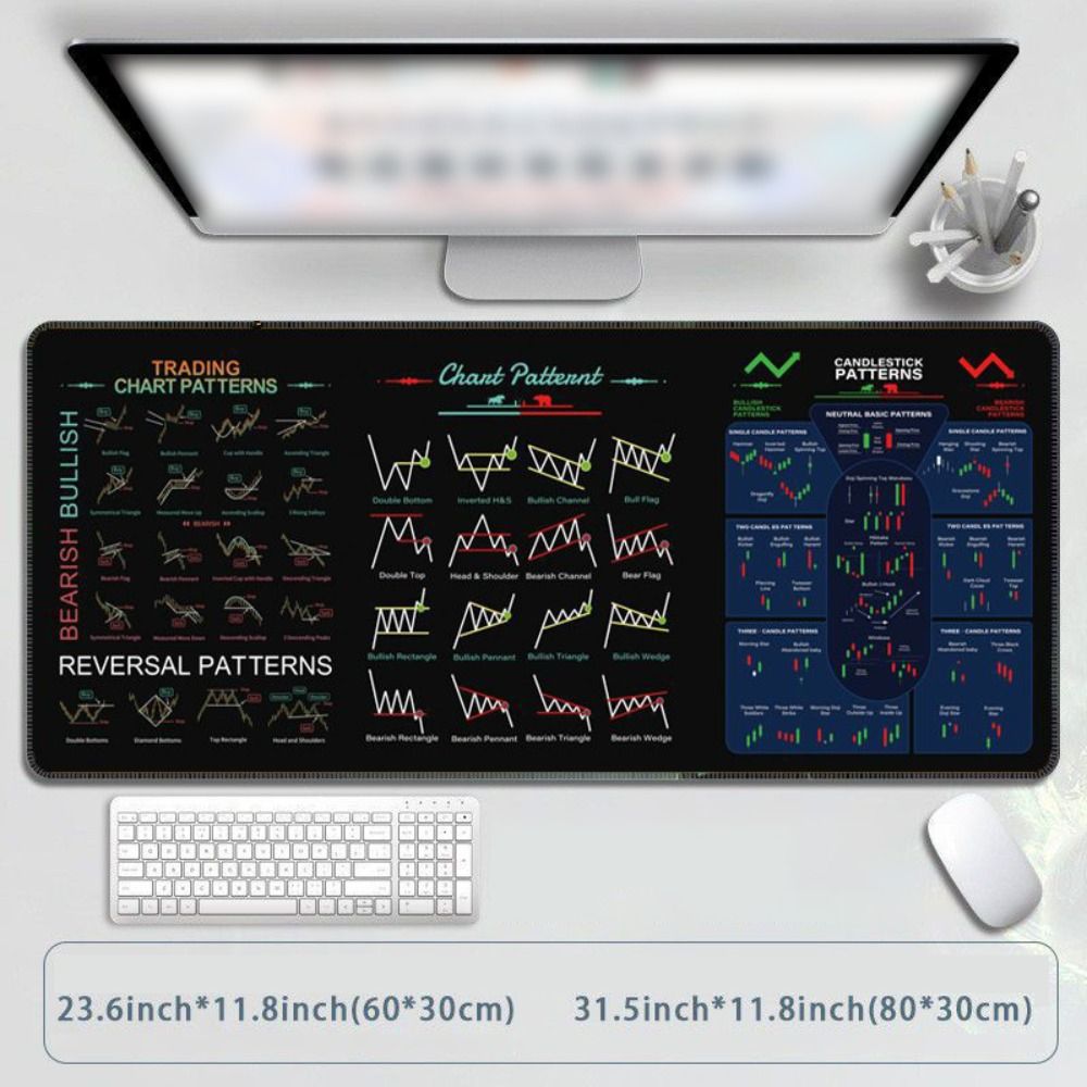 Stock Market Chart Pattern Trader Desk Pad Smooth Keyboard Mat Shortcut Mouse Pad Home Office
