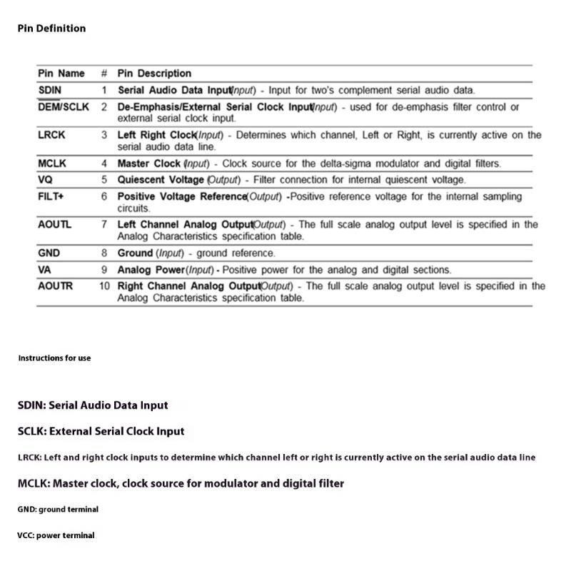Profesjonalny Moduł Konwerterów Audio Stereo o Rozdzielczości 24 Bit/192 kHz, Konstrukcja o Niskim Szumie, Elastyczne Zasilanie 3,3 V/5 V