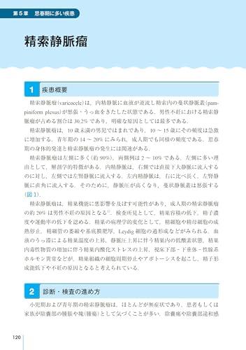 A Manual of Pediatric Urological Diseases That Is Immediately Useful In Clinical Practice