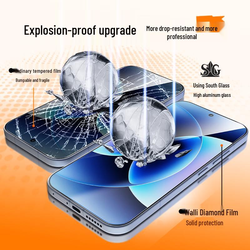 Xiaomi 17 Ultra Full Adhesive HD Tempered Glass Screen Protector