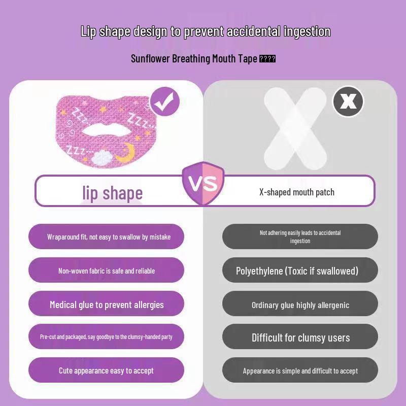 Mouth Sealing Sleep Strips for Children – Anti-Mouth Breathing Tape for Restful Sleep and Improved Oral Health.