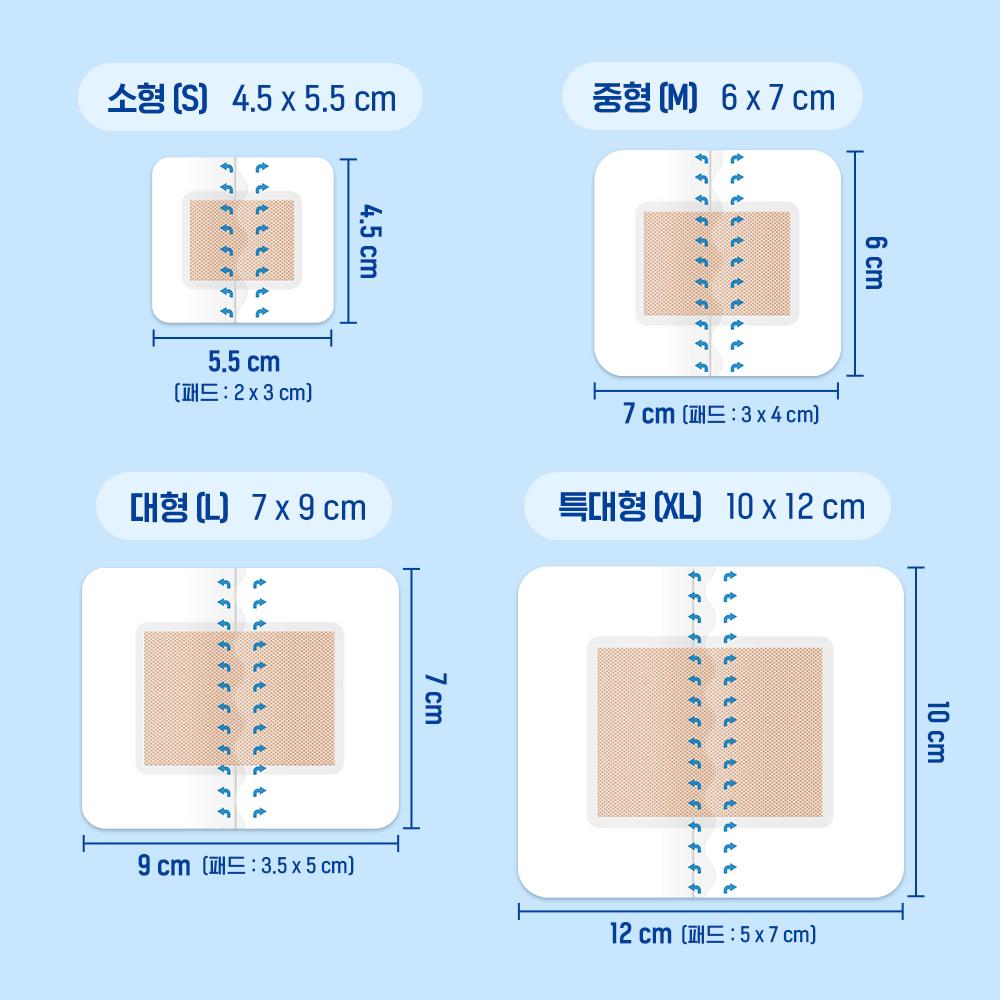 ATEX Medilab Waterproof Sterile Dressing Bandage 20pcs - Wound Care Bandage, Korean