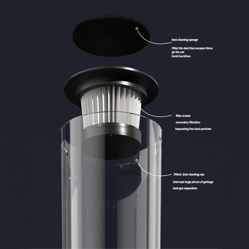 Cordless Handheld Vacuum with 8500Pa Strong Suction Car Home Vacuum Cleaner Easy to Use for Automotive Home Cleaning