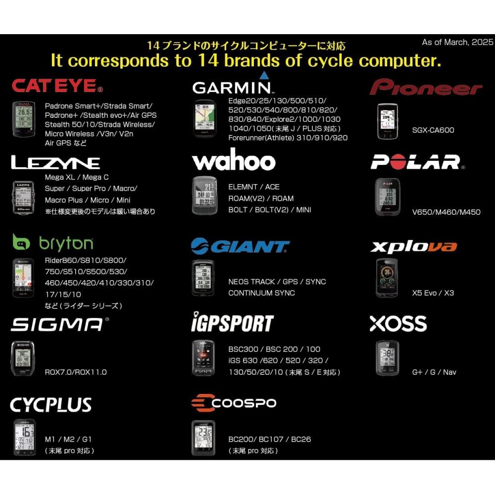 Rec Mounts Vision Type   Combo Mount  14 Brand Compatible Model  Model  Vision7 