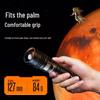 SupFire A12 Portable LED Flashlight